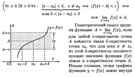 Пределы функции и их особенности