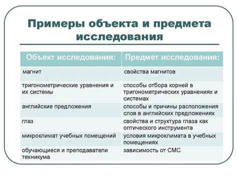 Предмет исследования предмета