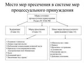 Предназначение и примеры применения