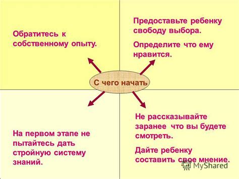 Предоставьте свободу выбора