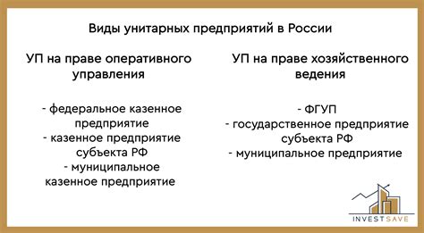 Предприятие федерального значения: понятие и особенности