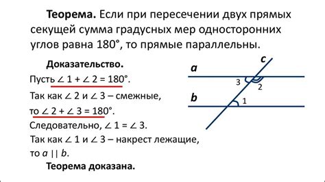 Представление параллейных линий