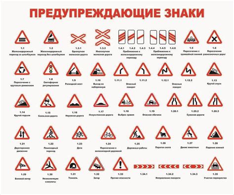 Предупреждающие знаки возможного взрыва двигателя