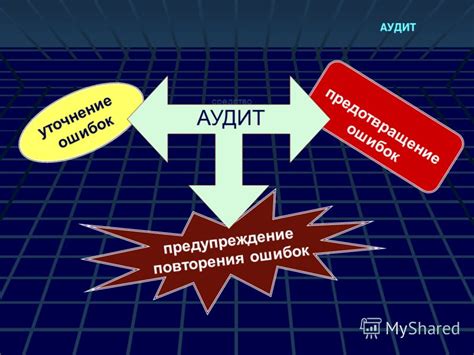 Предупреждение повторения ошибок