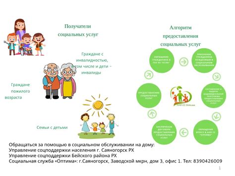 Предупреждение трагедий: советы и рекомендации для обращения за помощью