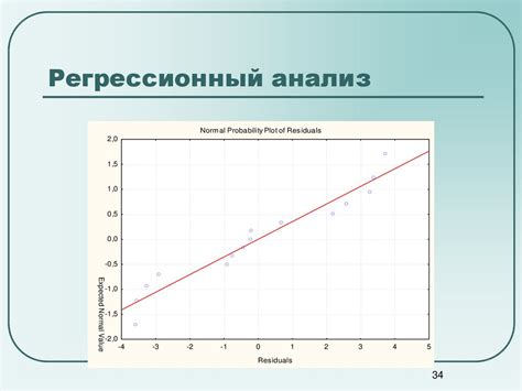 Предшествующий год в анализе данных