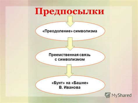 Преемственная связь: понятие и значение