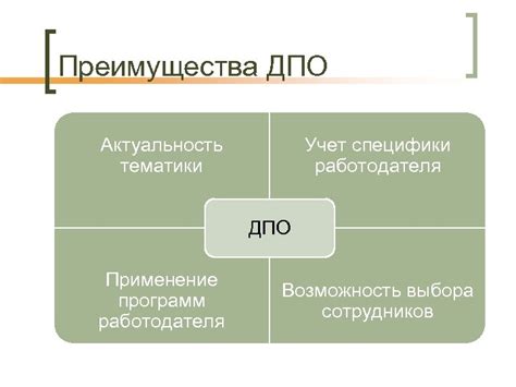 Преимущества ДПО