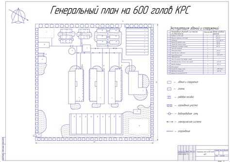 Преимущества МТФ