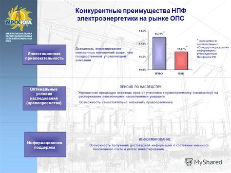 Преимущества НПФ