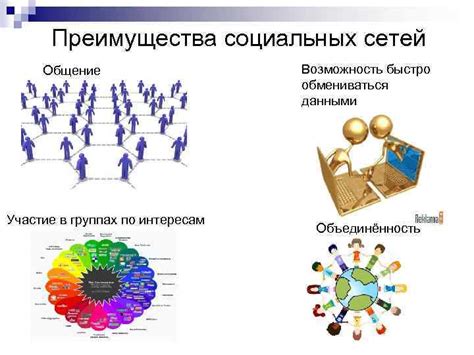 Преимущества активных статусов в социальных сетях