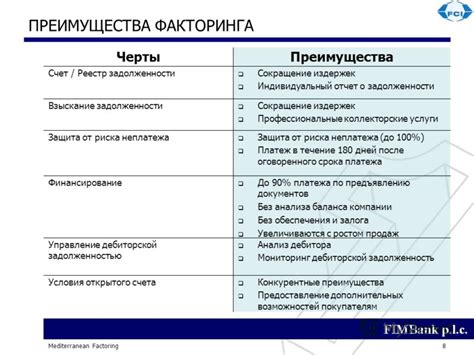 Преимущества баланса анлимитед