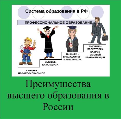 Преимущества гомогенного образования в легком