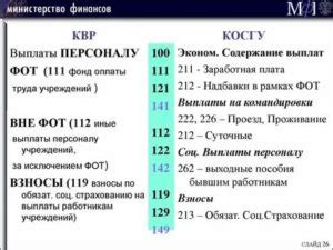 Преимущества использования КВР 244 в сфере X