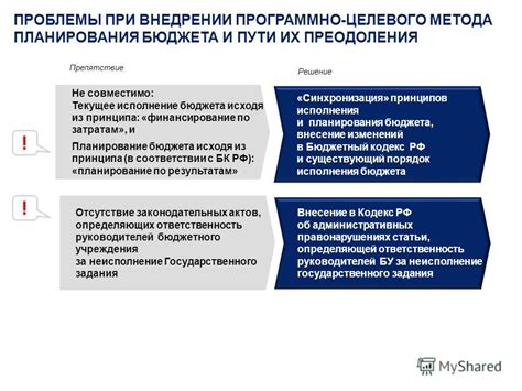 Преимущества использования МБР при планировании бюджета