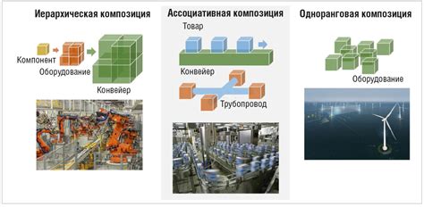 Преимущества использования ОНТ