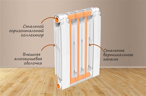 Преимущества использования биметаллических радиаторов отопления