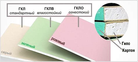 Преимущества использования гвл в строительстве