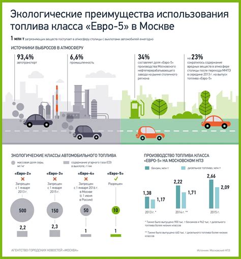 Преимущества использования класса единиц