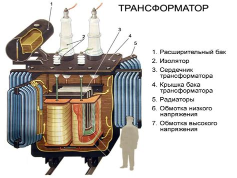 Преимущества использования коммутируемого напряжения