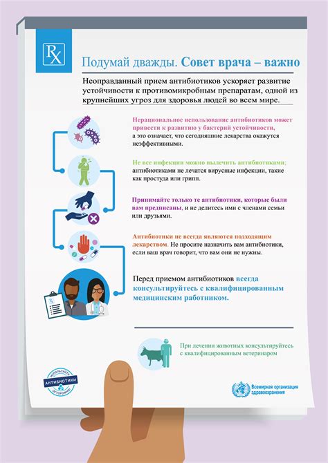 Преимущества использования легких антибиотиков