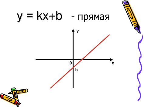 Преимущества использования множества решений