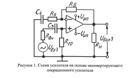 Преимущества использования мост-усилителя