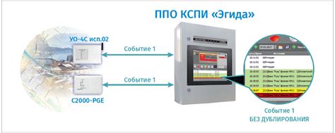 Преимущества использования порогово адресного извещателя