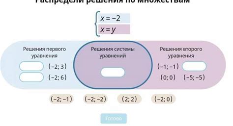 Преимущества использования распределения решений по множествам