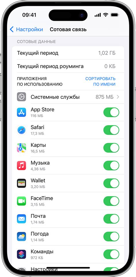 Преимущества использования роуминга данных iPhone