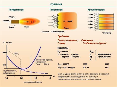 Преимущества использования свободной турбины в энергетике