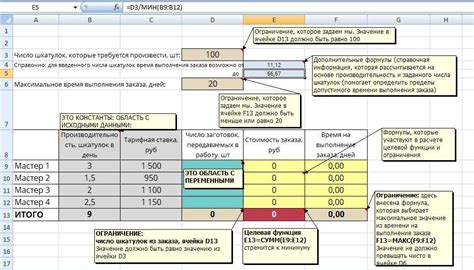 Преимущества использования суммы прописью