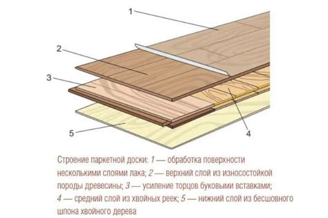 Преимущества использования торцевой части