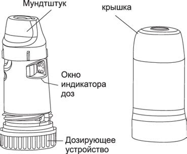 Преимущества использования турбухалера