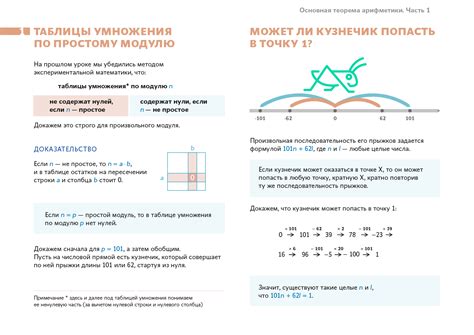 Преимущества использования умножения по модулю