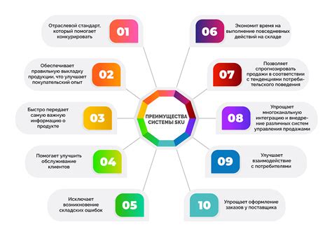 Преимущества использования SKU