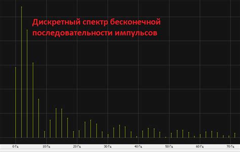 Преимущества и недостатки аналогового телевещания