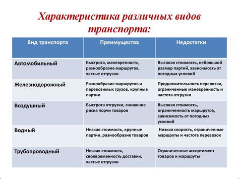 Преимущества и недостатки ведомственного транспорта