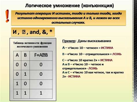 Преимущества и недостатки использования инверсии оси y