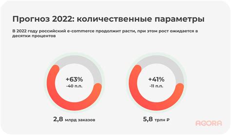 Преимущества и недостатки нетгаминг активации