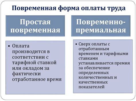 Преимущества и недостатки повременно премиальной системы оплаты