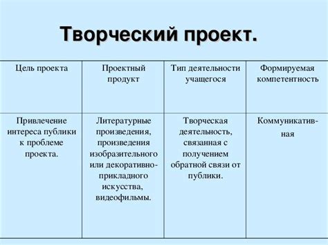 Преимущества и недостатки прикладной информатики