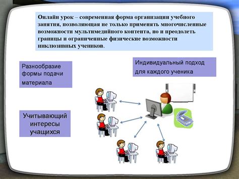 Преимущества и недостатки синхронных уроков