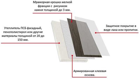 Преимущества и недостатки цоколя E40