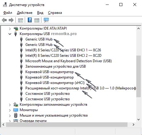 Преимущества и применение составного USB устройства