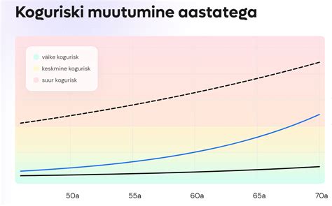 Преимущества и риски для универсальных доноров