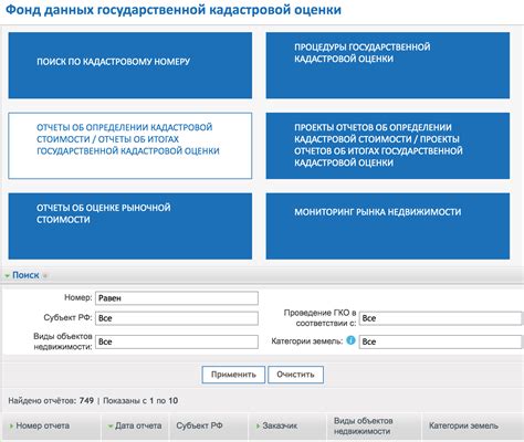 Преимущества кадастровой регистрации