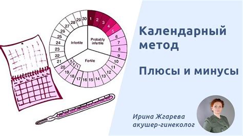 Преимущества календарного метода предохранения