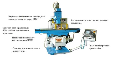 Преимущества консольно-фрезерного