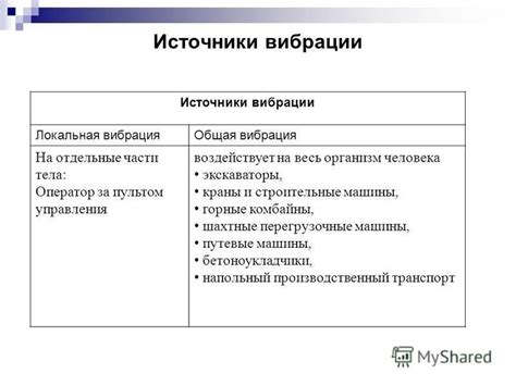 Преимущества локальной вибрации